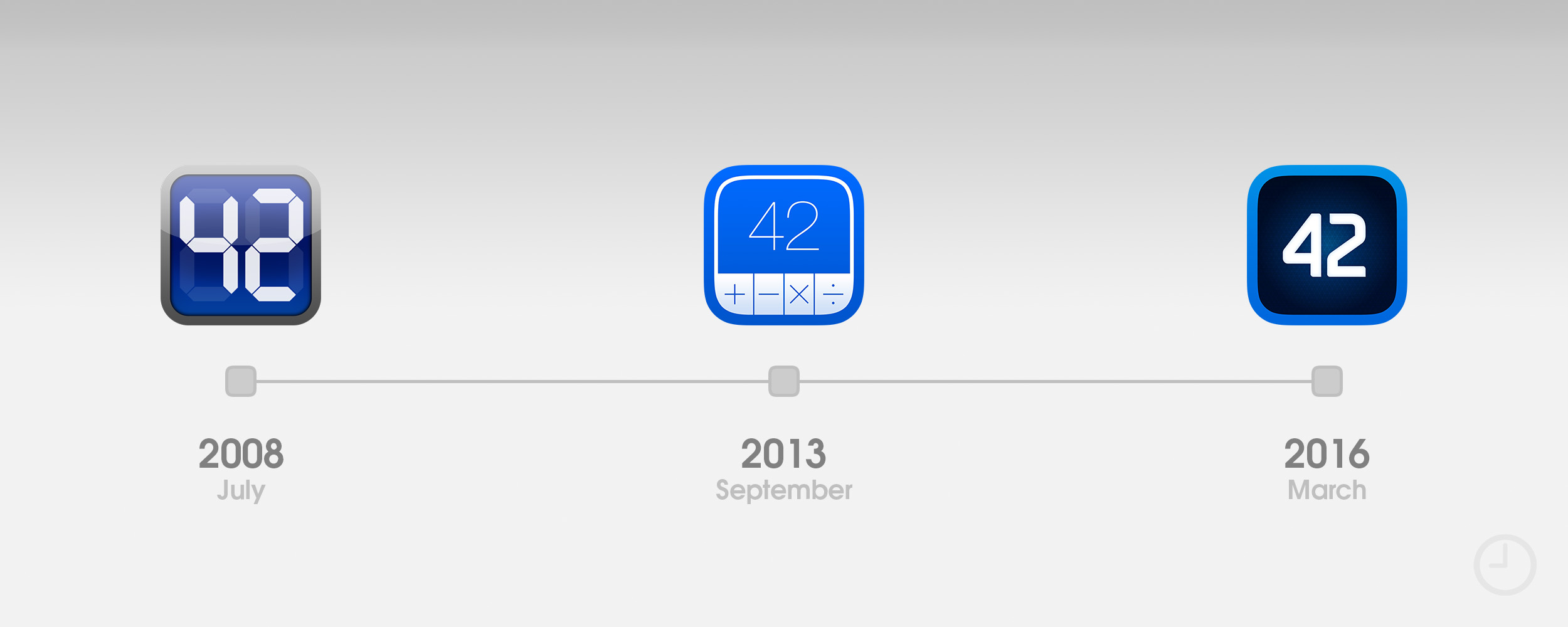 10 Years Of The App Store The Design Evolution Of The Earliest Apps 9to5mac