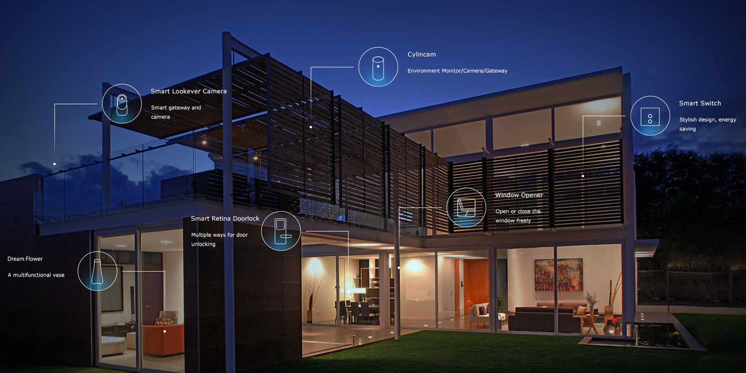 New Guide Aims To Help Victims Of Smarthome-enabled Domestic Abuse ...