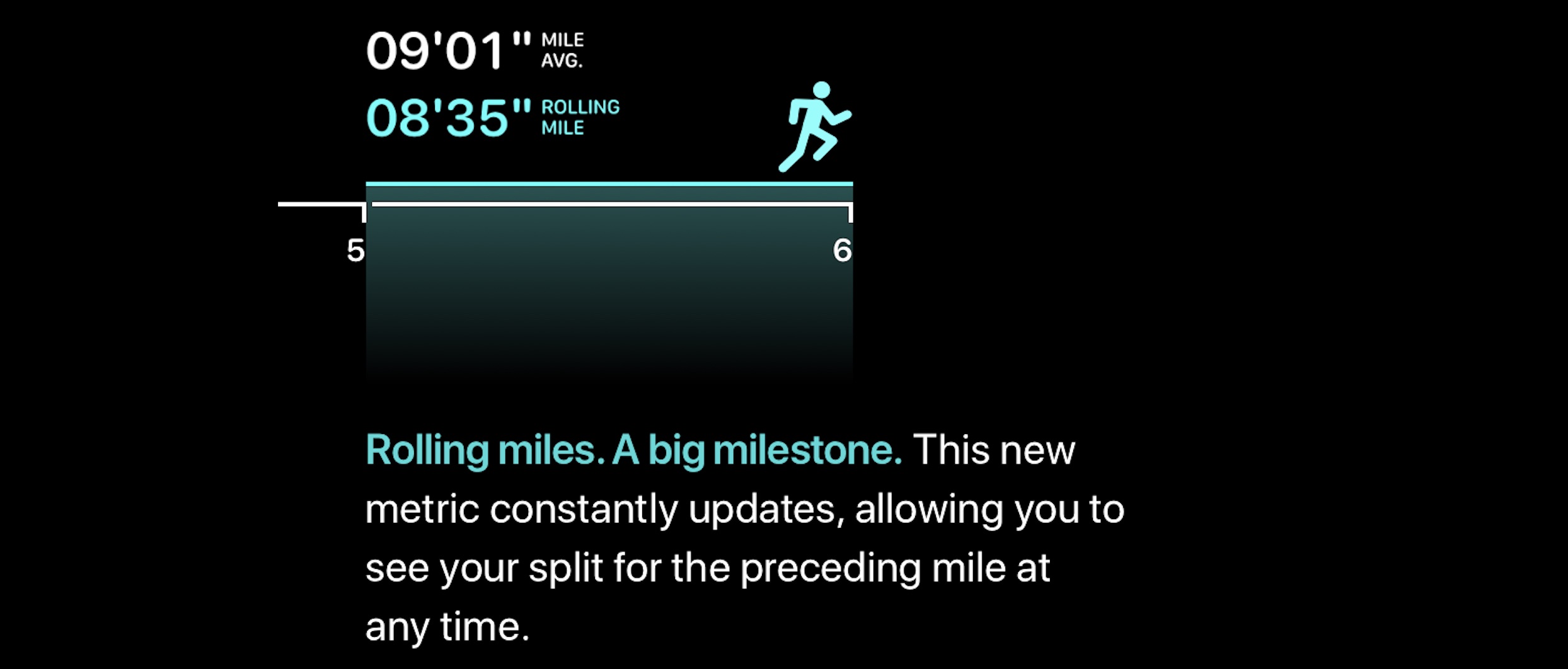 apple watch rolling pace