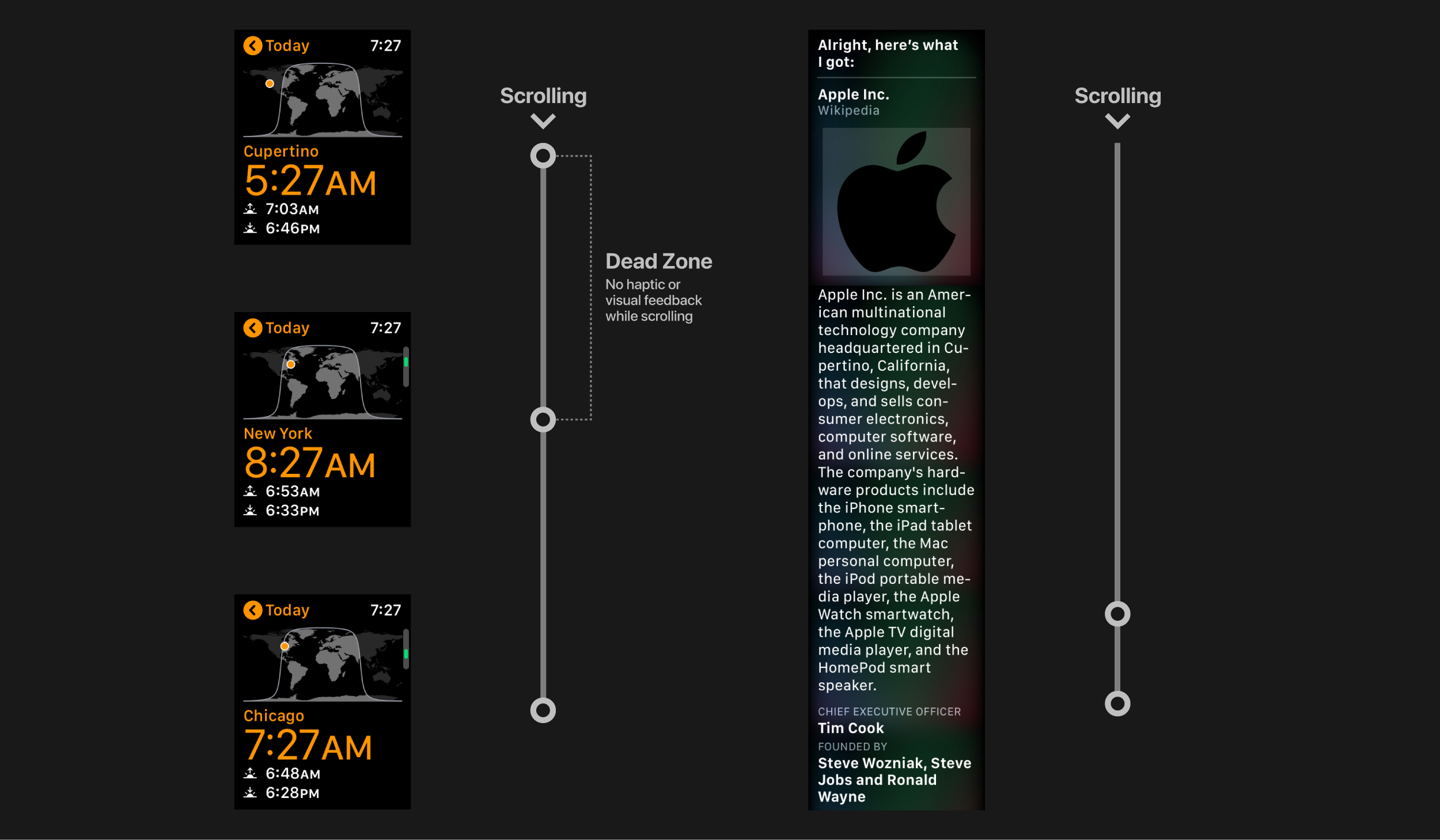 apple watch series 4 wikipedia