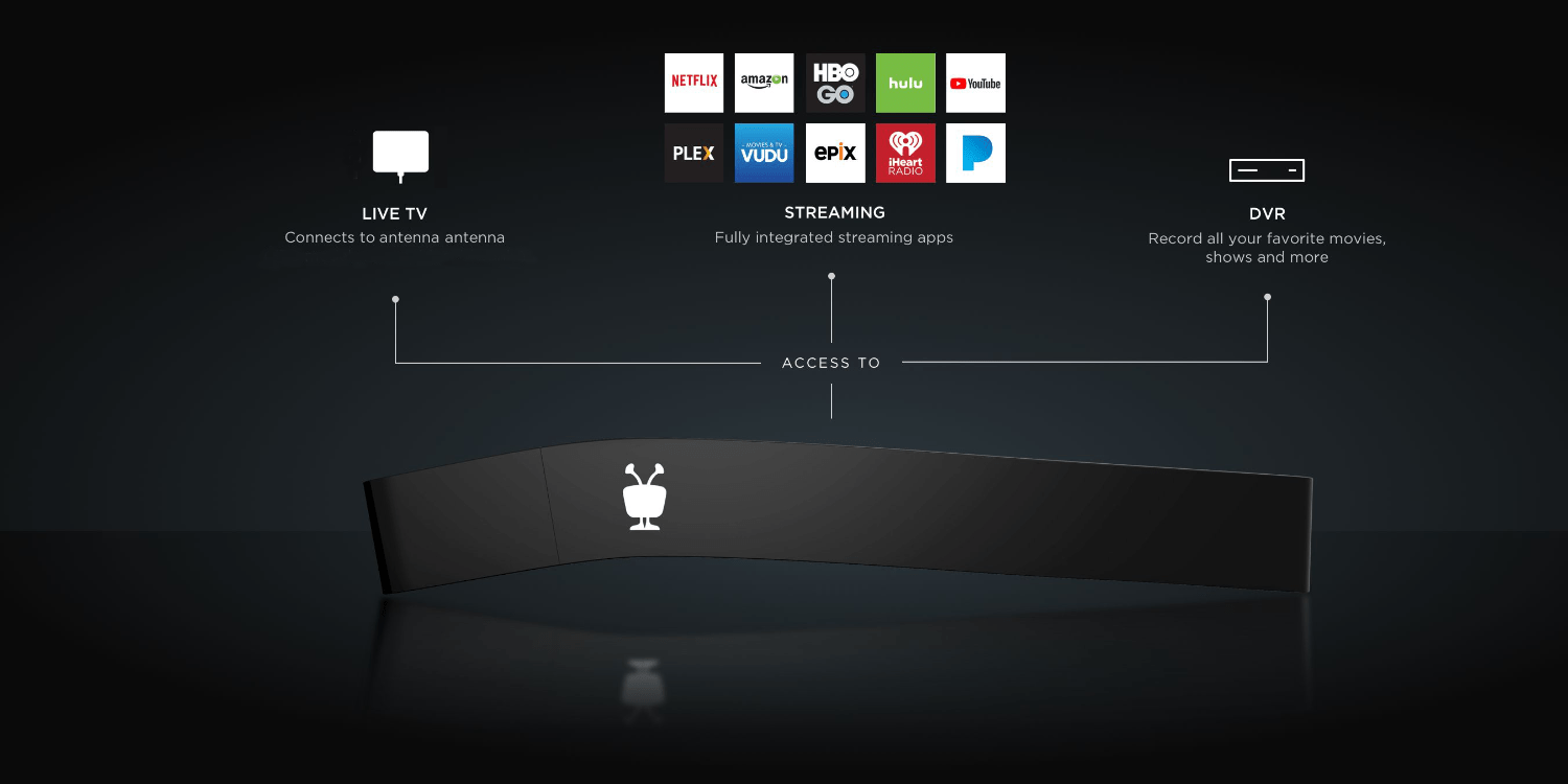 TiVo finally gives an update on its promised Apple TV app - 9to5Mac