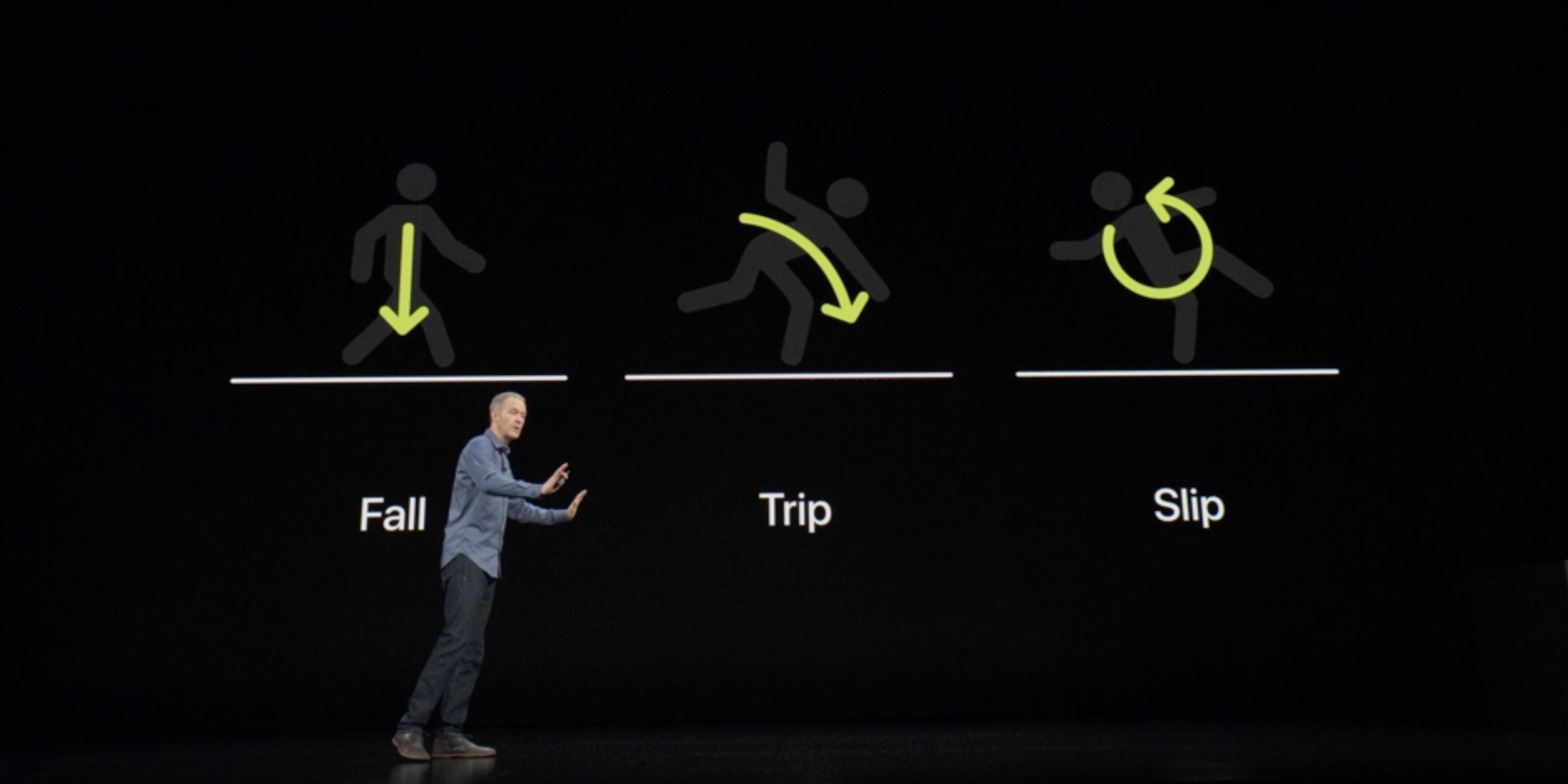 Should Apple Watch fall detection be enabled for all ages by default