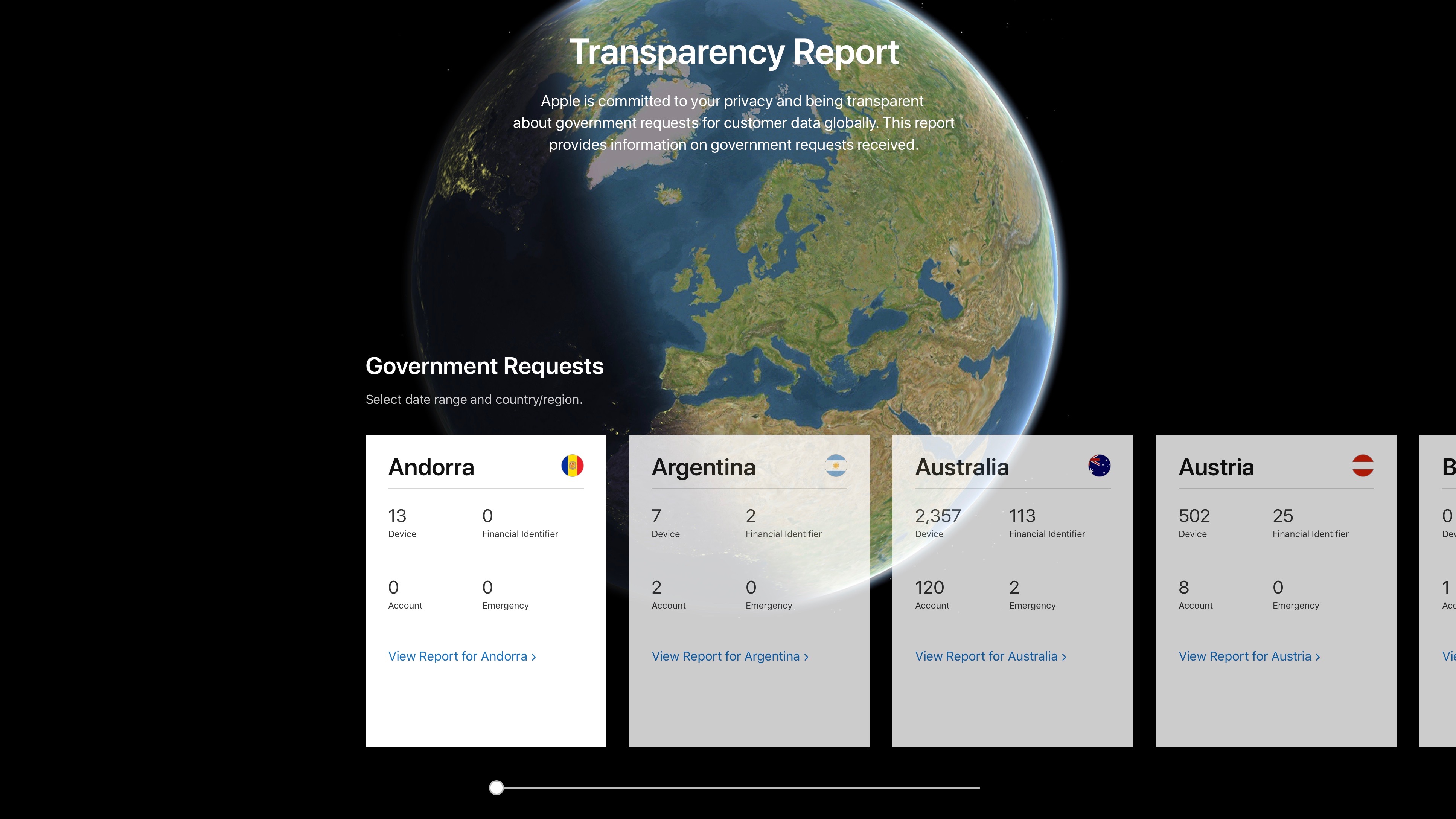 Apple launches new interactive transparency report webpage, shows