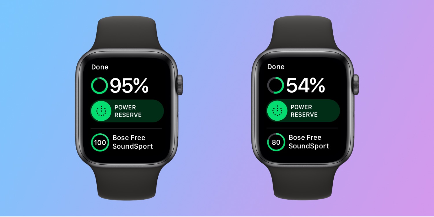 Apple watch series 4 battery life review Tracsc