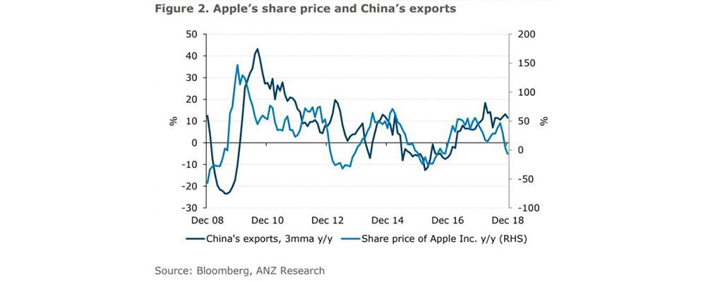 China-trade-recession.jpg