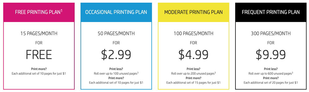 Hp instant store ink plans