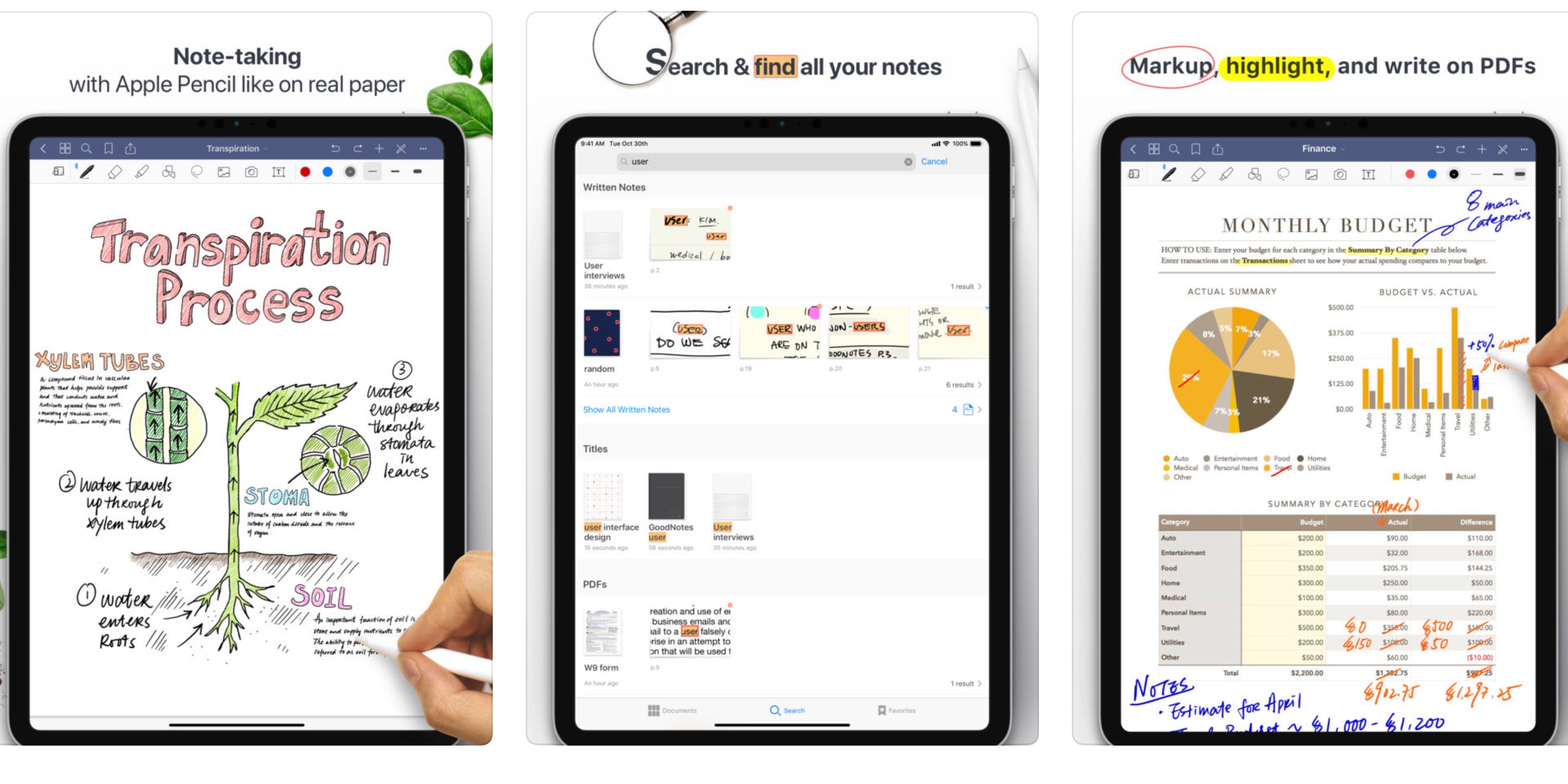 goodnotes 5 for mac free download