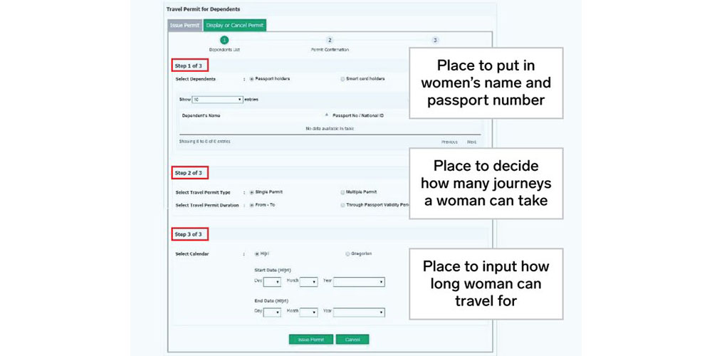 Absher options for controlling women's travel options