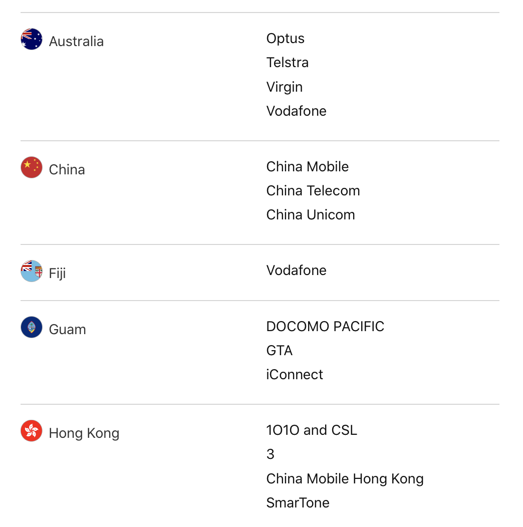 How to check what carriers and countries work with your iPhone 9to5Mac