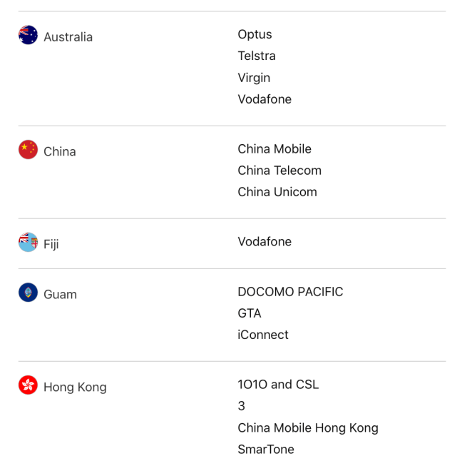 How to check what carriers and countries work with your iPhone 9to5Mac