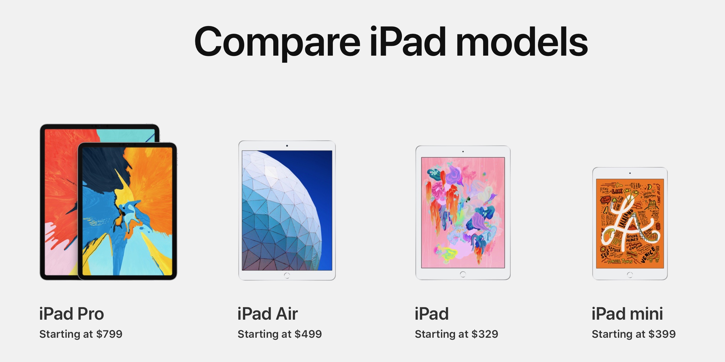 what size ipad should i buy