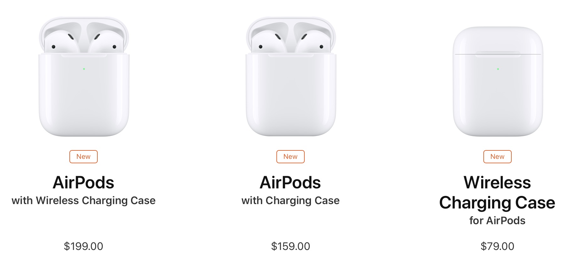 Studerende Sui indendørs Thinking of buying AirPods 2? Here's how the new version compares to the  original - 9to5Mac