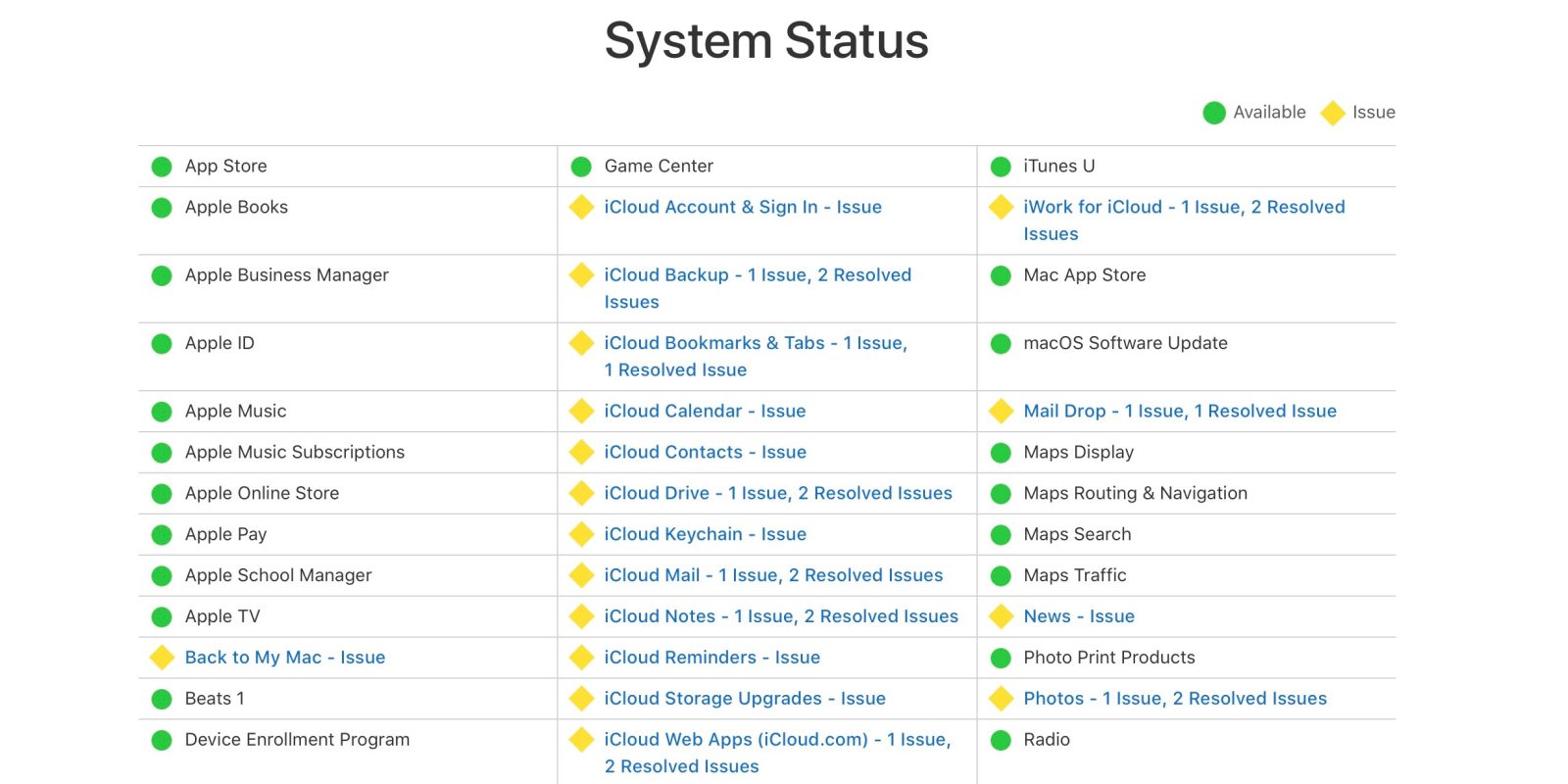 photo of Several iCloud services experiencing lengthy downtime day after Facebook’s major outage image