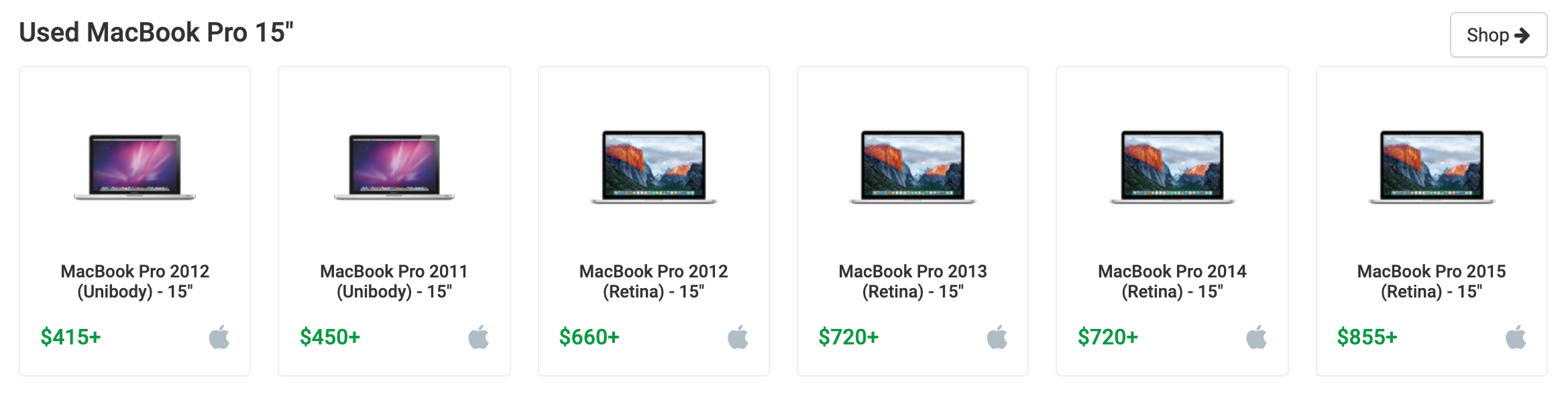How to Trade in Your MacBook — The Ultimate Guide 9to5Mac