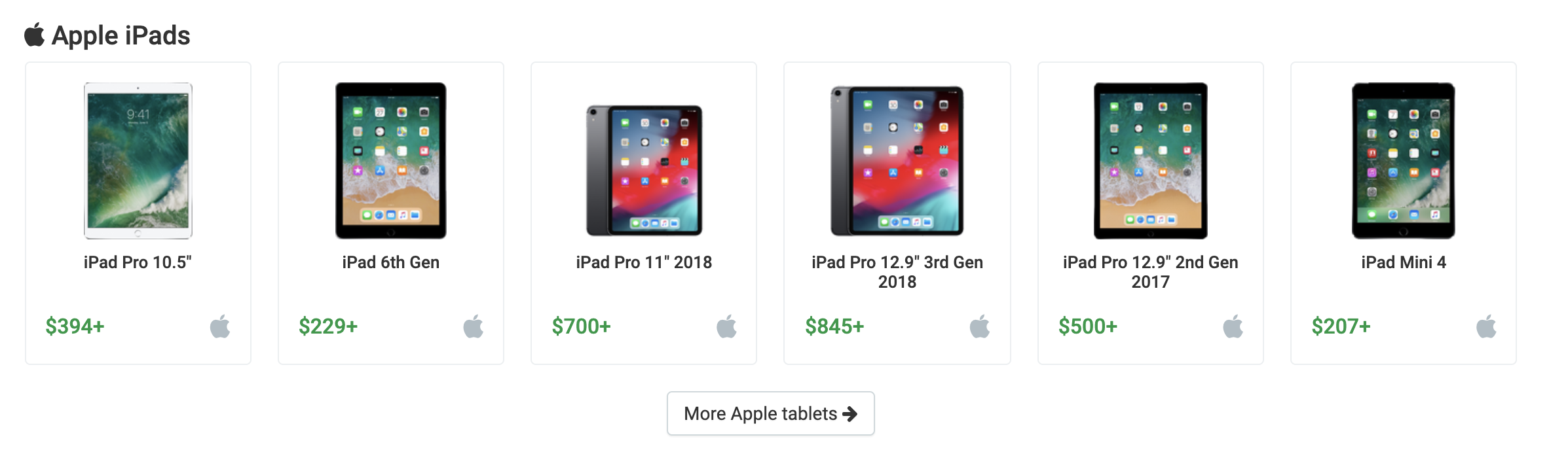 How To Trade In Your Ipad The Ultimate Guide 9to5mac