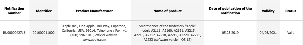 Смартфоны торговой марки "Apple" моделей a2111, a2160, a2161, a2215, a2216. Модель а2221 iphone 11 для какой страны.