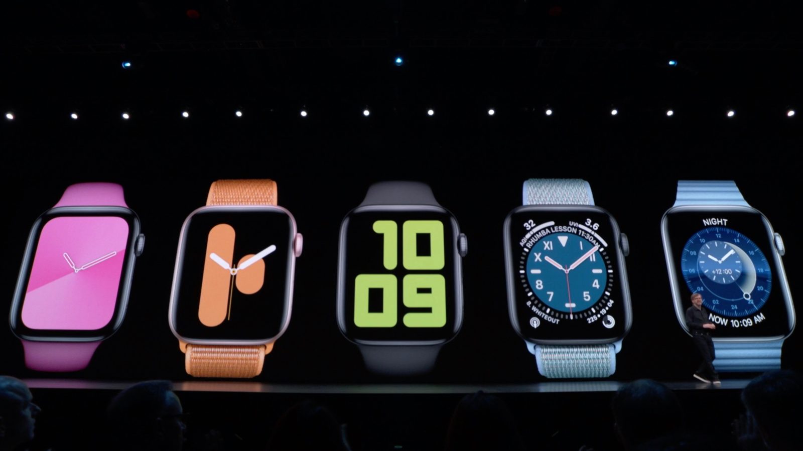 Image result for New watch OS