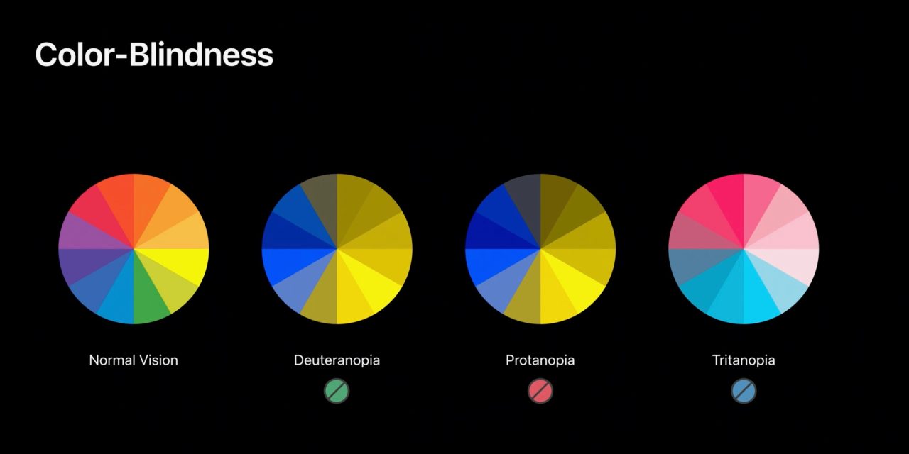 iOS 13 accessibility color blindness