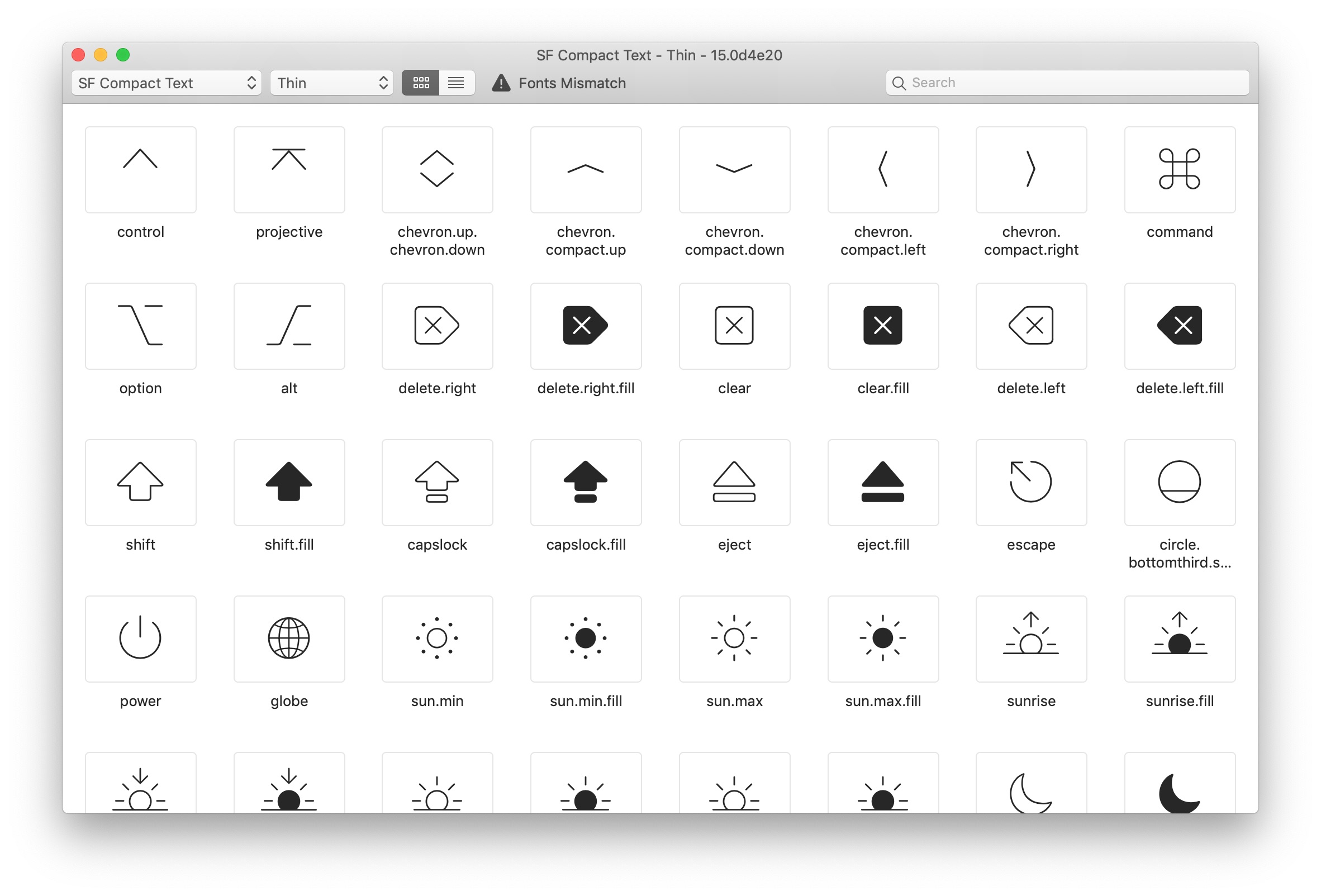 Apple Symbols List