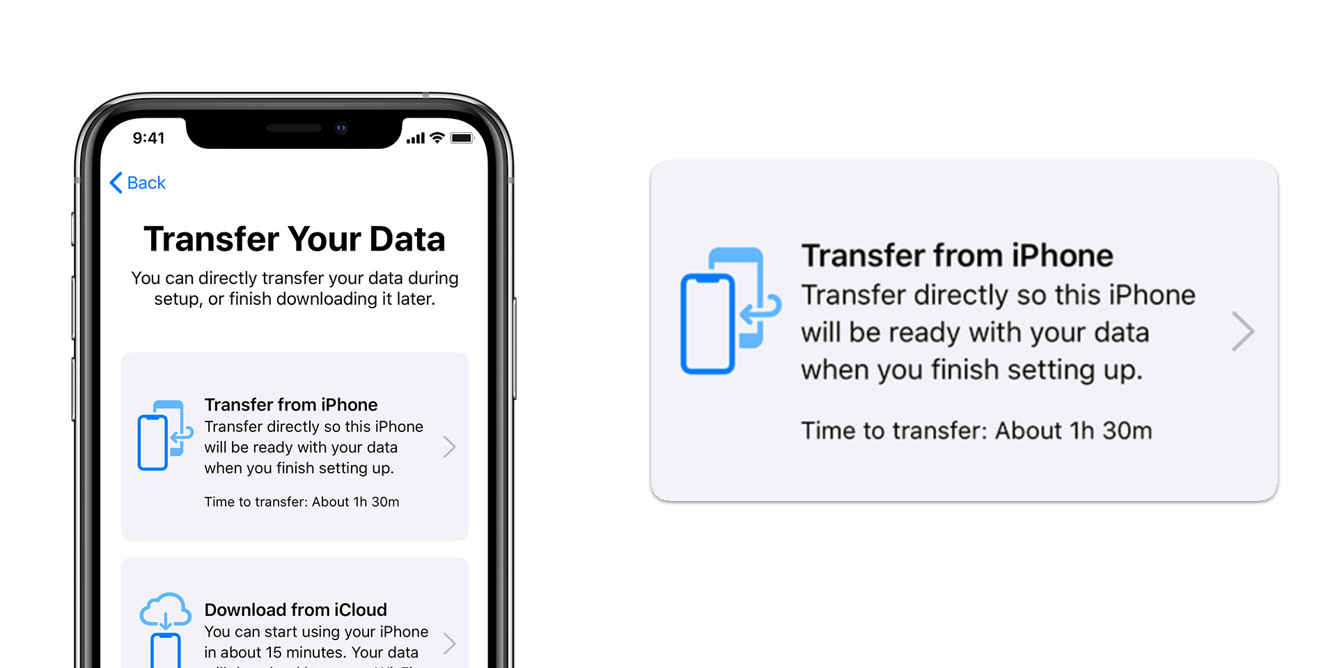 New IPhone Set Up Transfer Data Directly To A New IPhone Wirelessly 