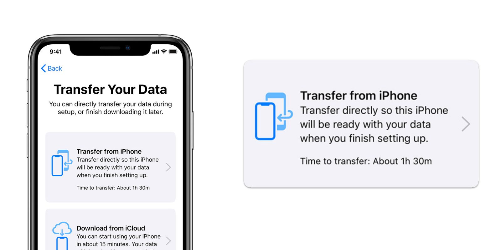 New iPhone set up Transfer data directly to a new iPhone wirelessly