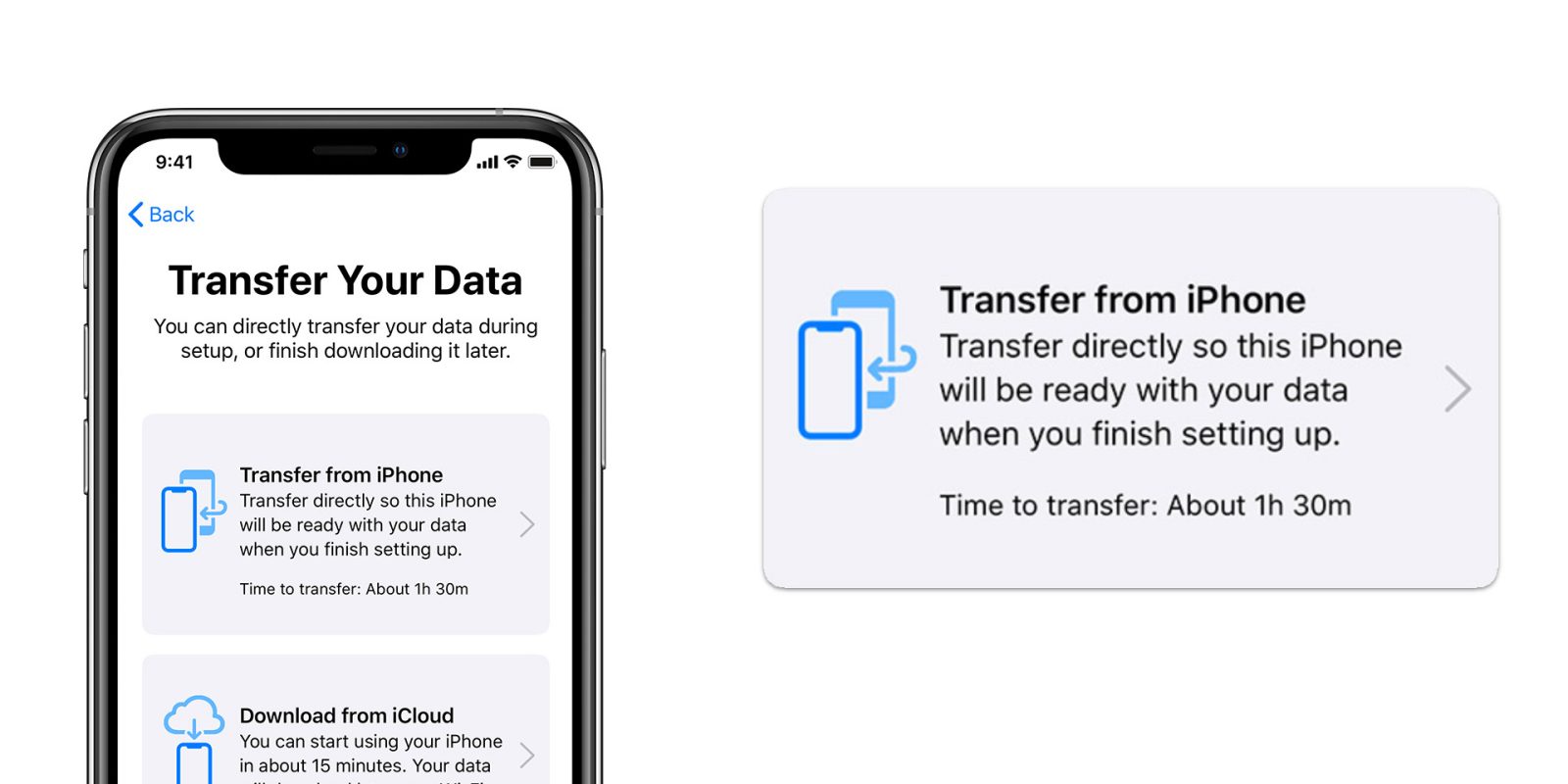 Do I transfer from iPhone or iCloud?