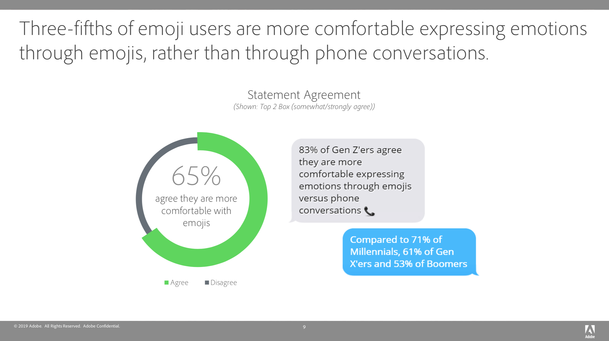 Study reveals the most popular emoji on ‘World Emoji Day’ - 9to5Mac