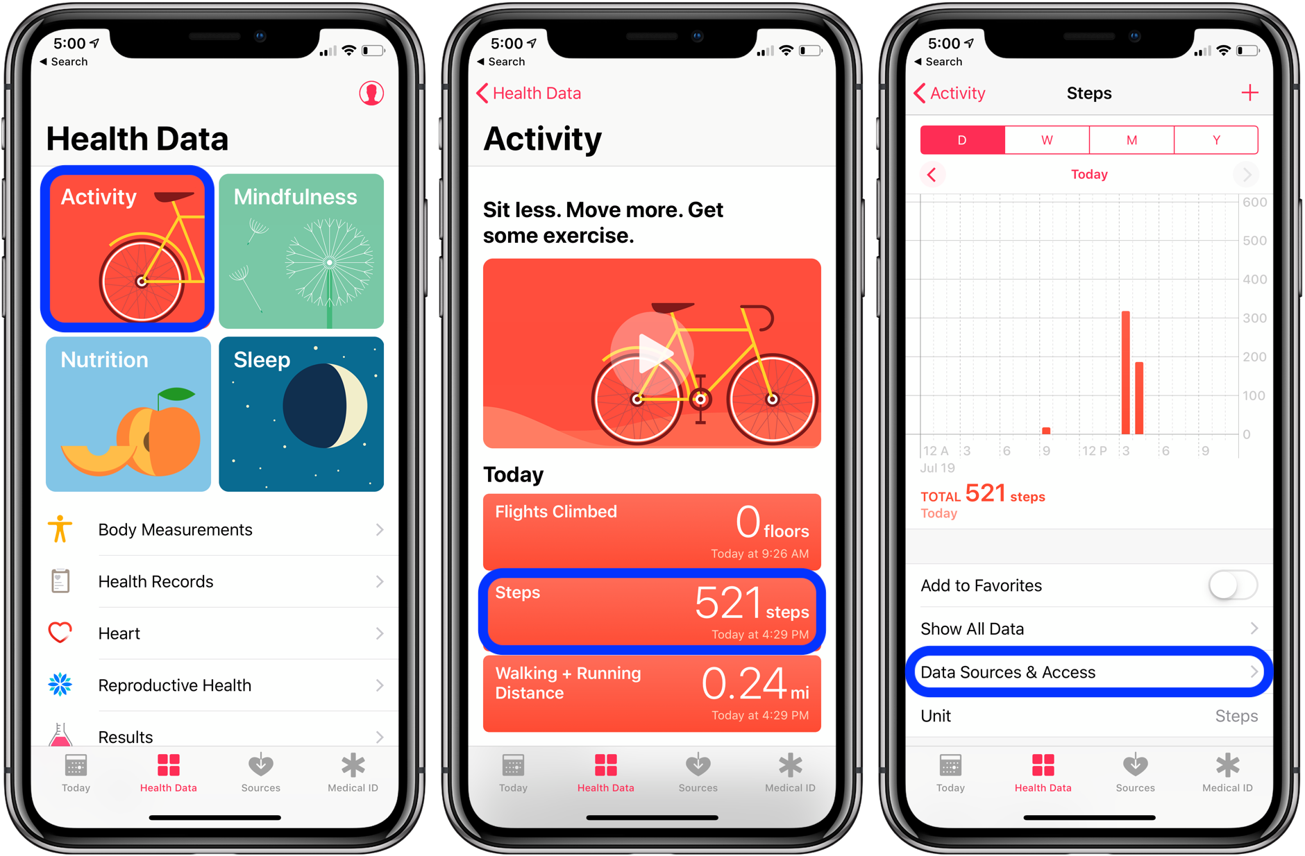 Apple Watch 6 Health Insights- Review 2021