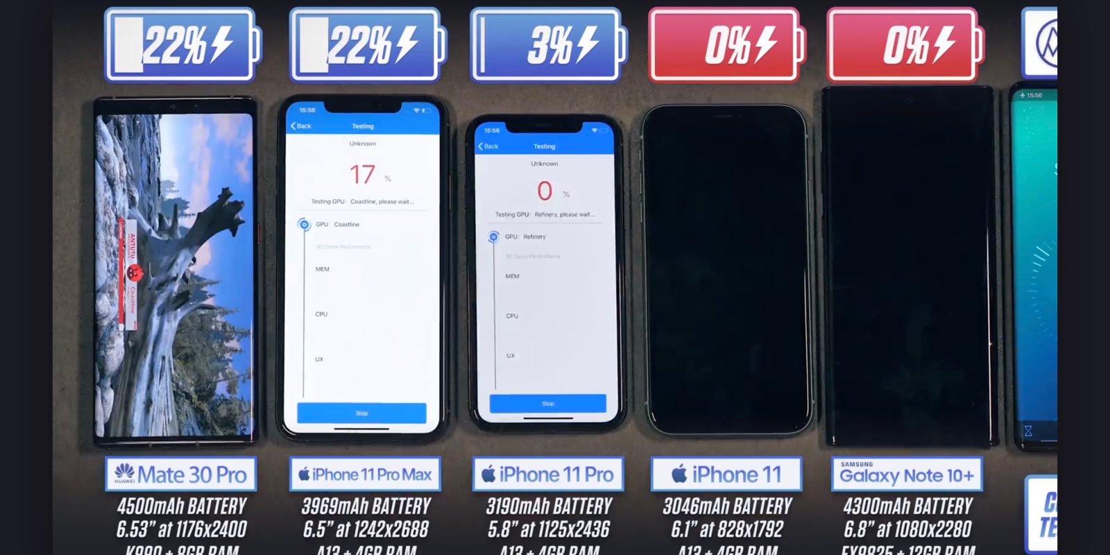 Image result for iphone 11 vs 11 pro battery life