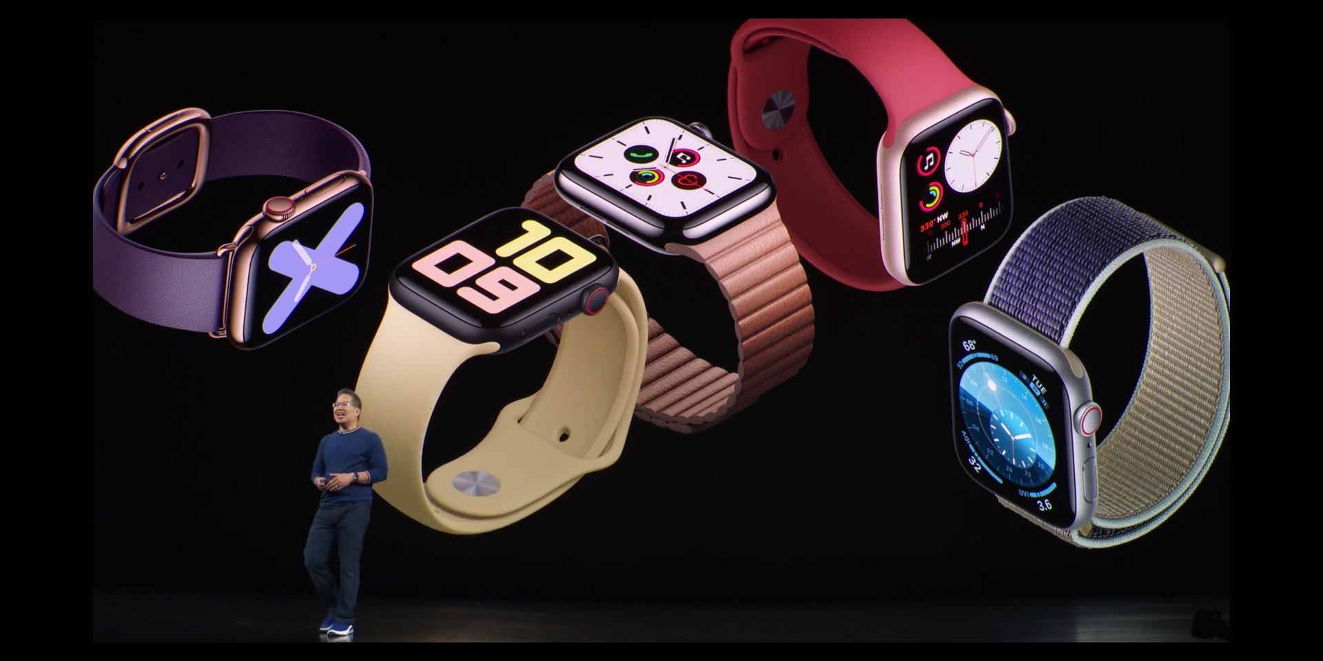 Apple unveils Apple Watch Series 5 with always-on display, compass,  titanium, and ceramic - 9to5Mac