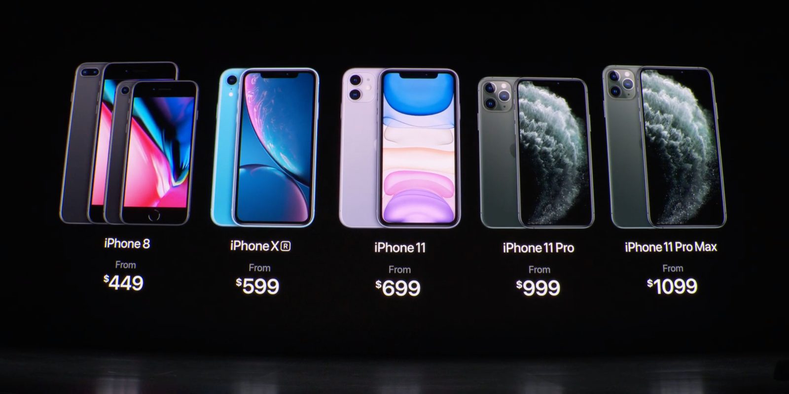 iPhone 11 Features, Release Date, Price, Cameras, etc. 9to5Mac