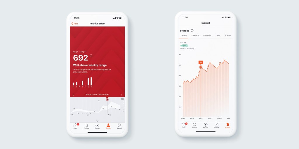 Strava workout tracker gains 'Perceived Exertion' and 'Fitness' features for iOS and Android