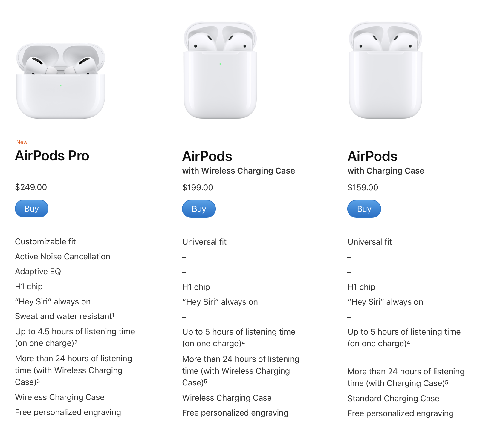 AirPods Pro AirPods Compare ?resize=350