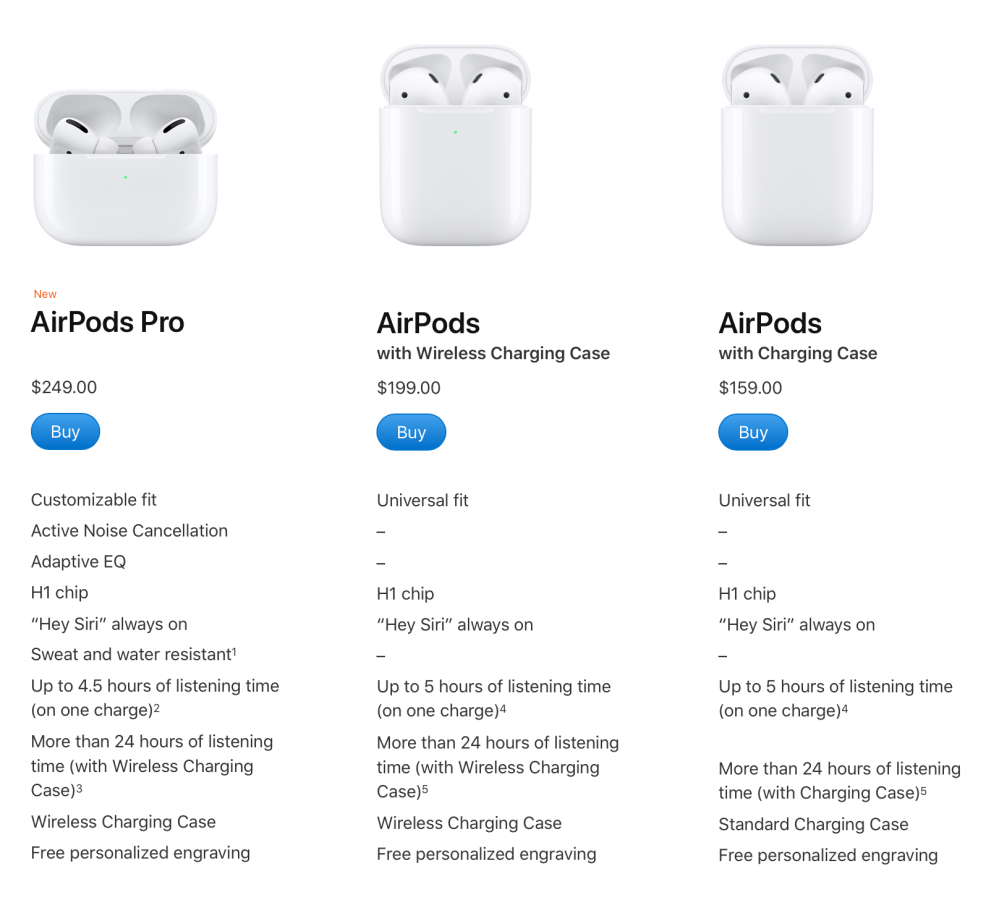 AirPods Pro AirPods Compare ?w=1000