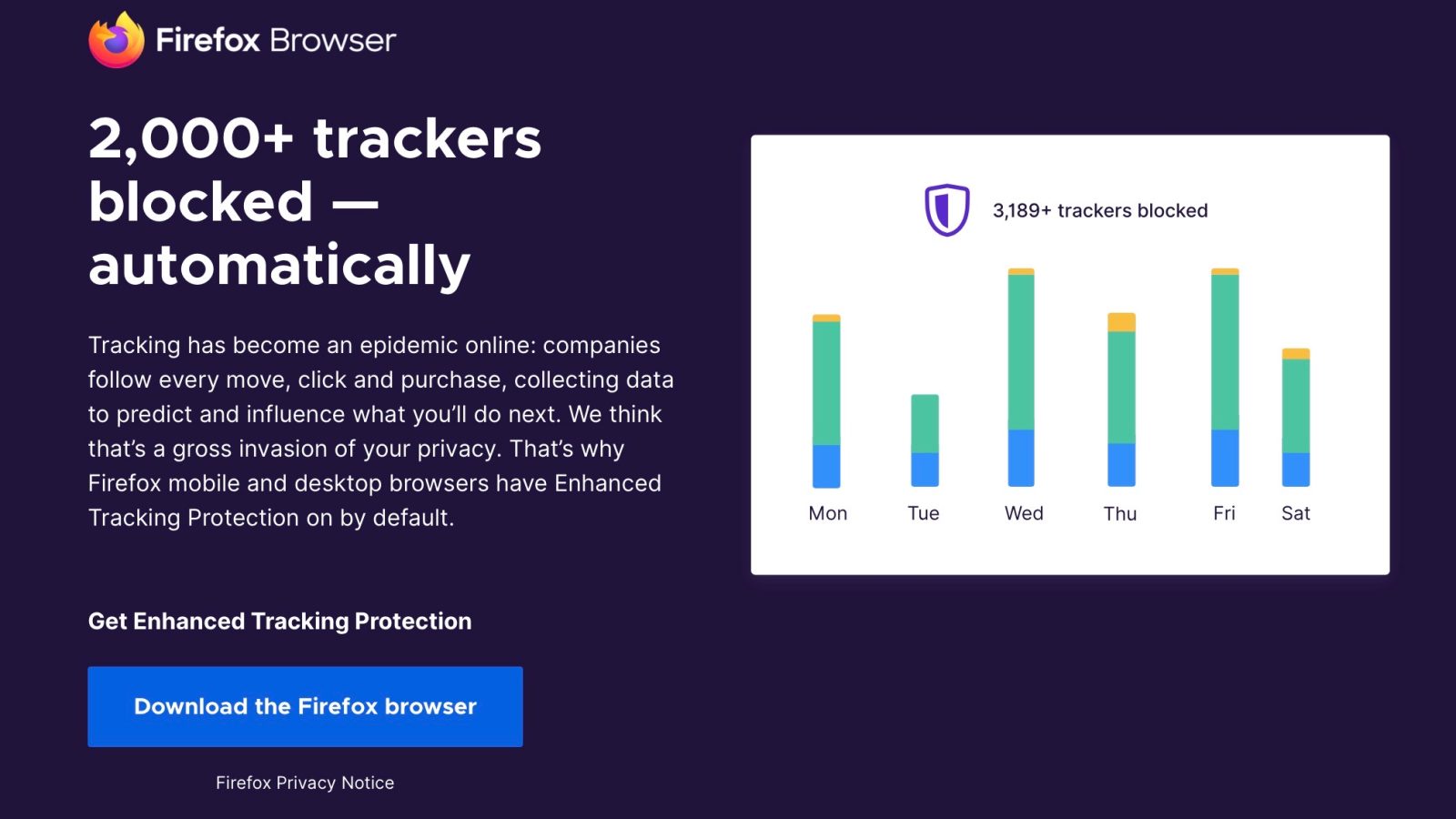 Firefox 63 released with 'always-on' tracking protection