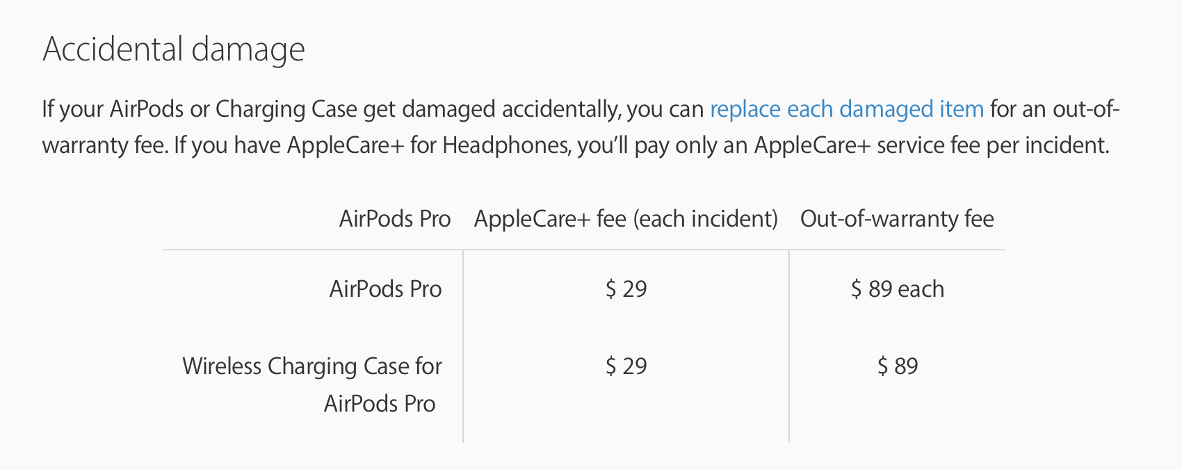 AirPods Pro replacement and repair costs rise to 89 per earbud 9to5Mac