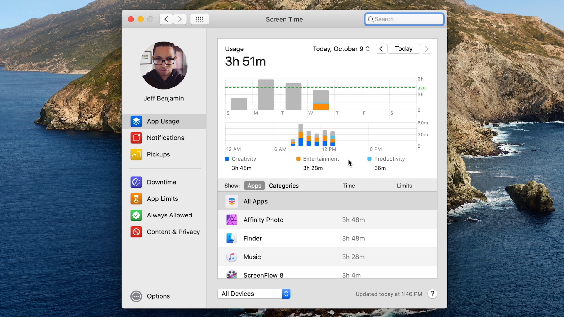macbook big clock screensaver
