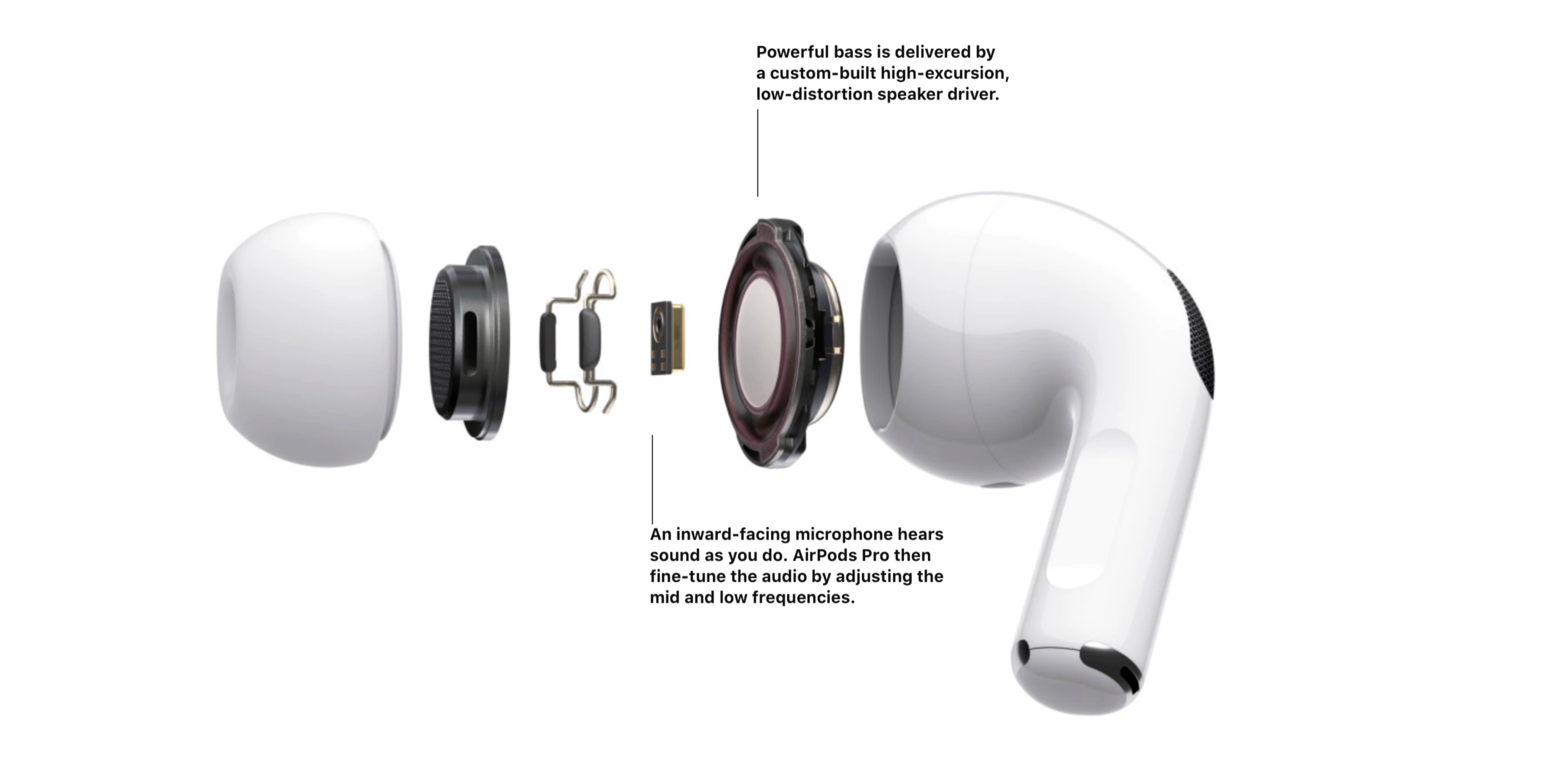 AirPods Pro review within earshot of perfection [Video] 9to5Mac