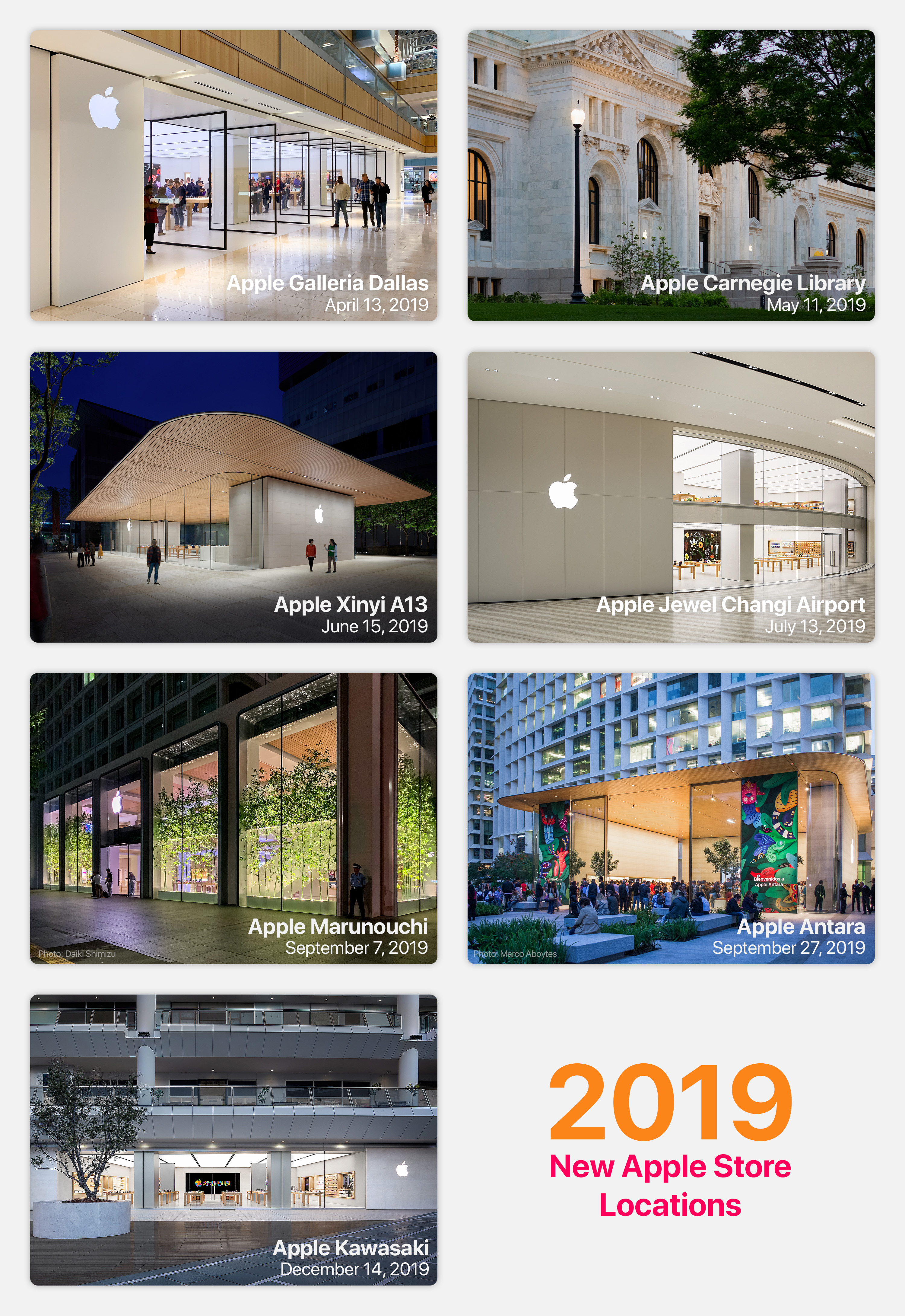 2019 New Apple Store Locations