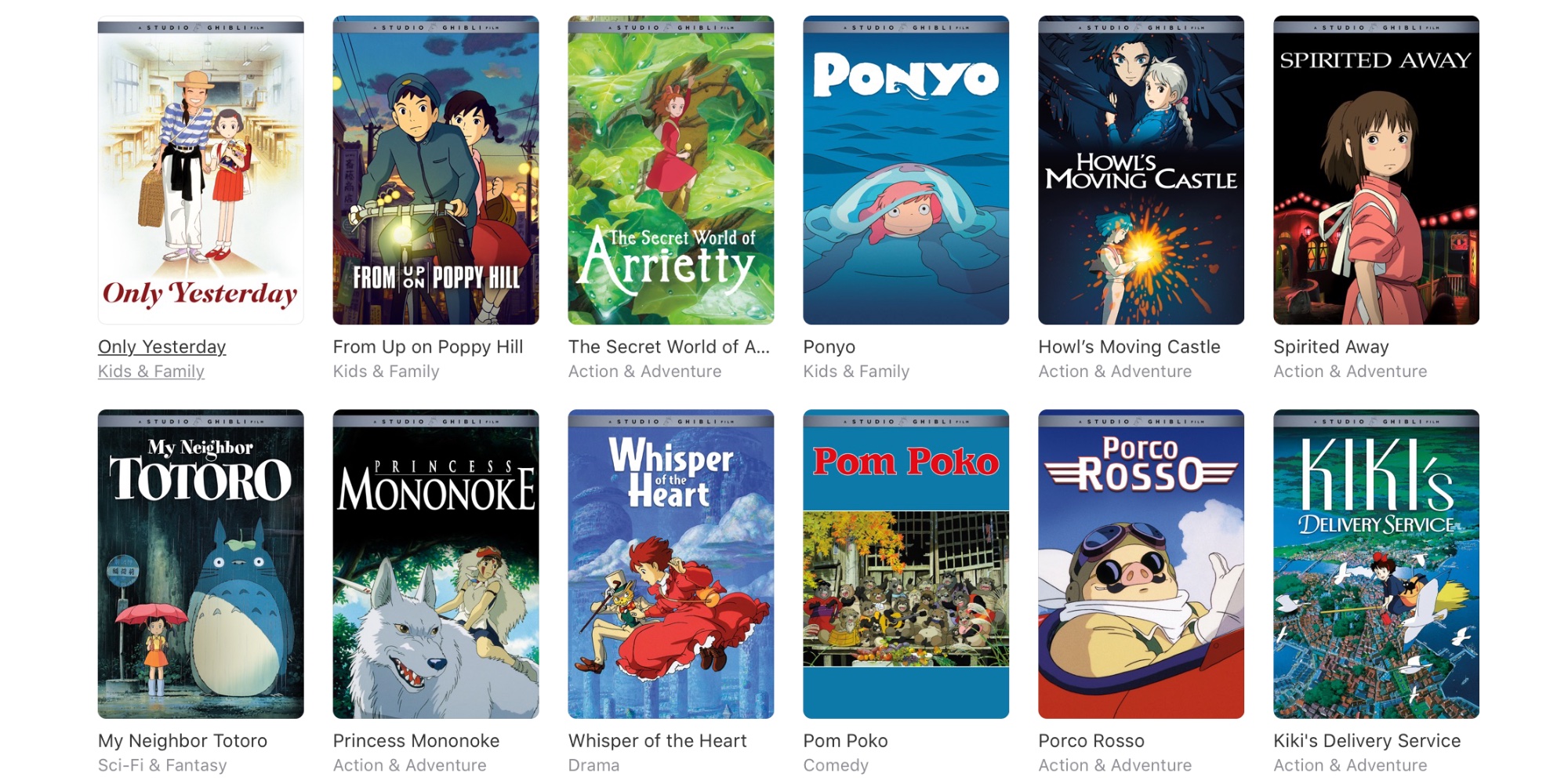 Are Studio Ghibli Movies On Any Streaming Service