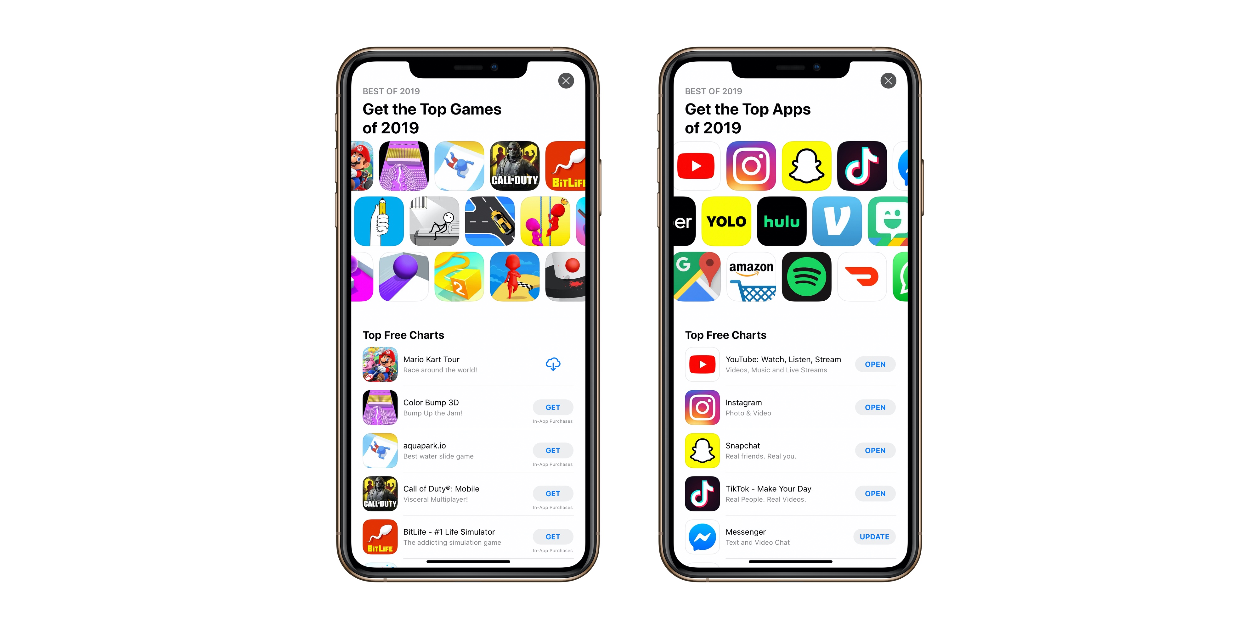Most Downloaded 2019 Of App