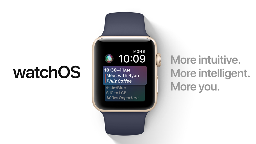 watchOS 7 wish: Apple Watch face switching based on closing rings,  location, and schedules - 9to5Mac