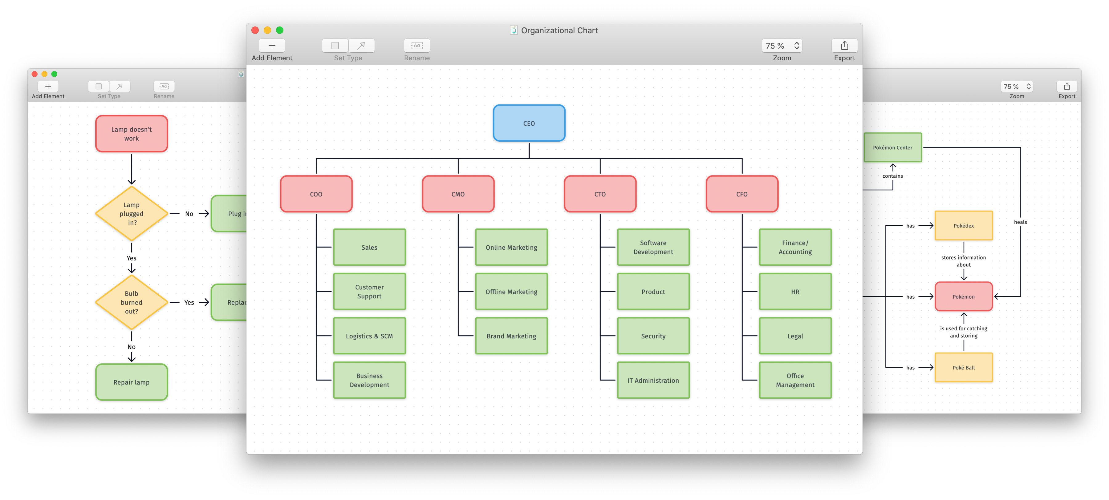 build a organizational chart for osx