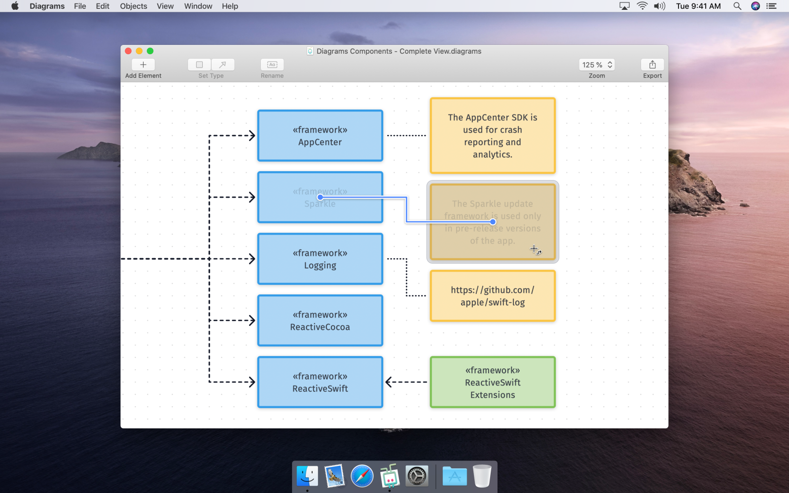 Diagrams Is A New Mac App That Lets You Easily Create Structured Flowcharts 9to5mac