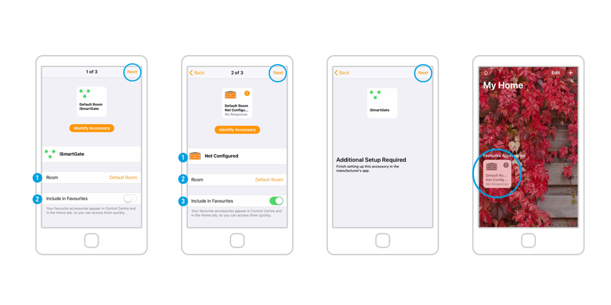 iSmartgate Pro is an easy-to-install HomeKit garage door opener - 9to5Mac