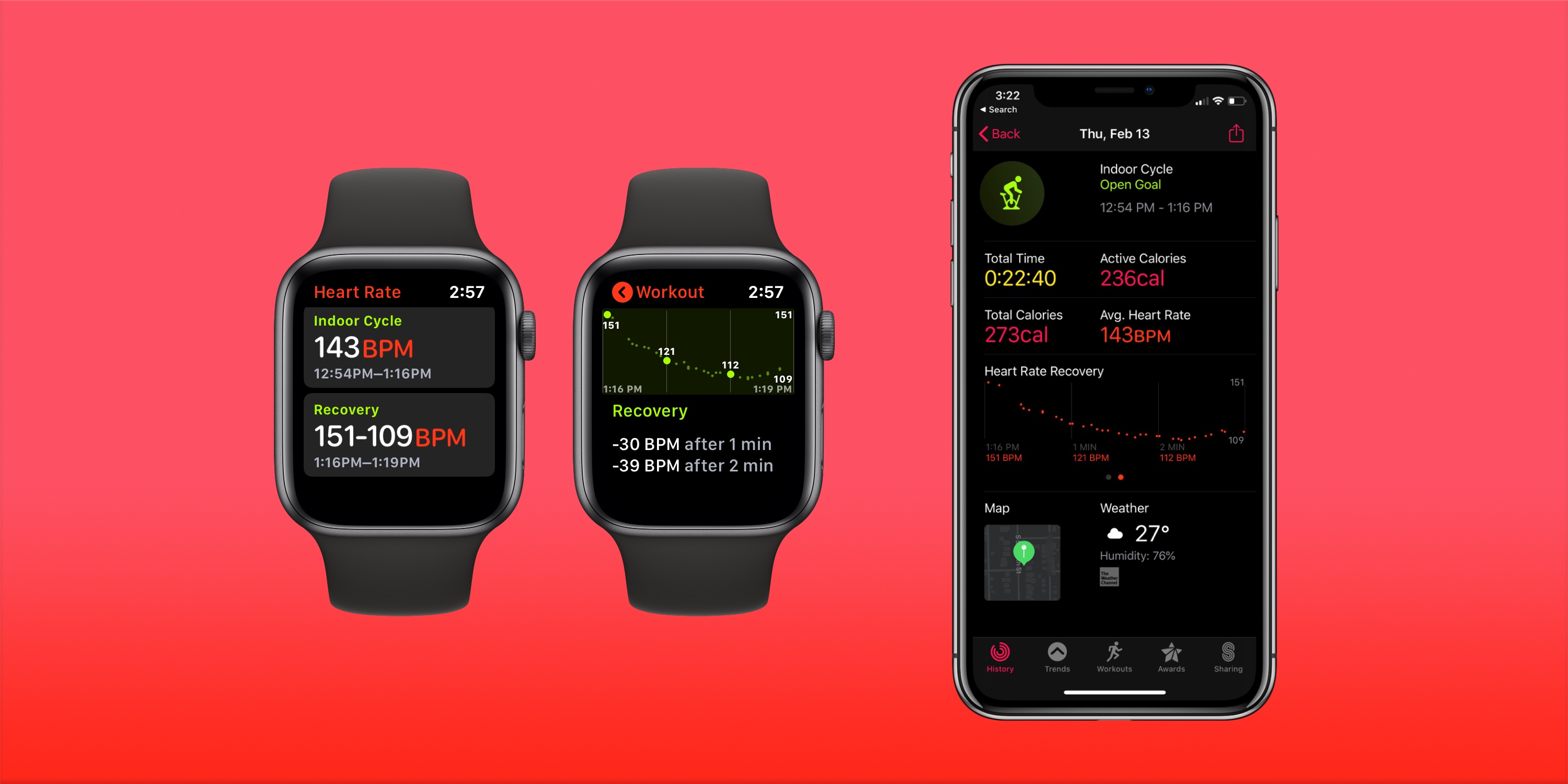 apple watch 4 resting heart rate
