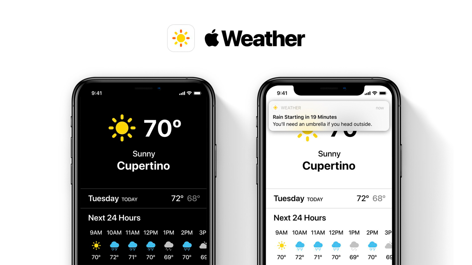 Concept Imagines A Redesigned Weather App For Ios Based On Dark