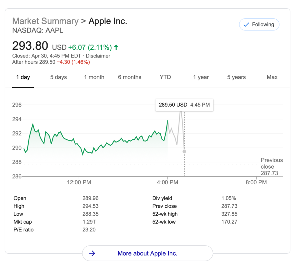 Apple announces fiscal Q2 2020 earnings: revenue of $58.3 ...