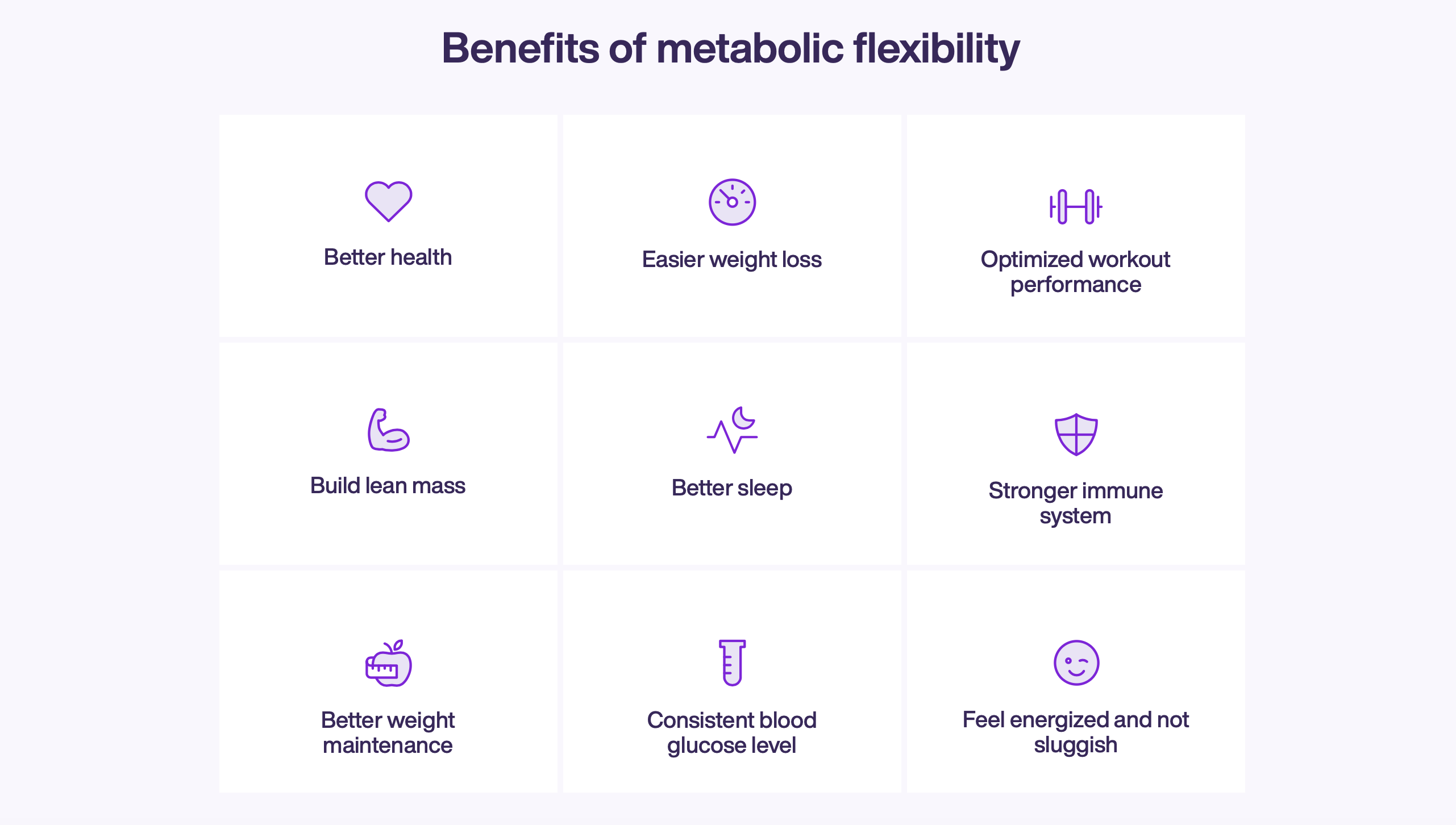 Lumen metabolic analyzer benefits