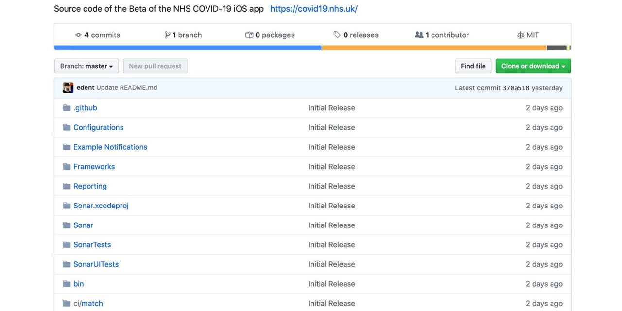 Source code of the NHS contact tracking app